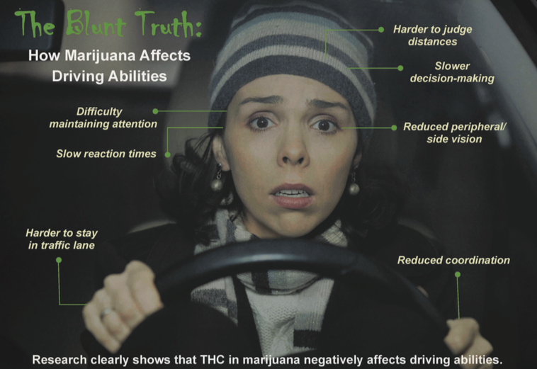 AAA Newsletter - Drug Use/Abuse & Driving Among Teens